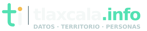 tlaxcala.info