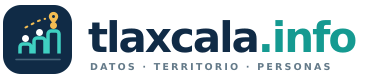 tlaxcala.info